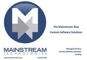 custom software solution services